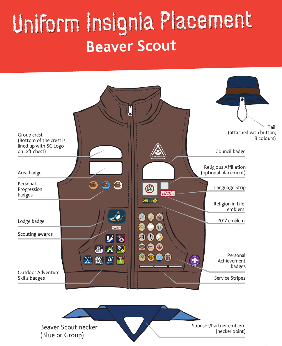 Uniform Badge Placement - 117TH ROSSLYN SCOUT GROUP